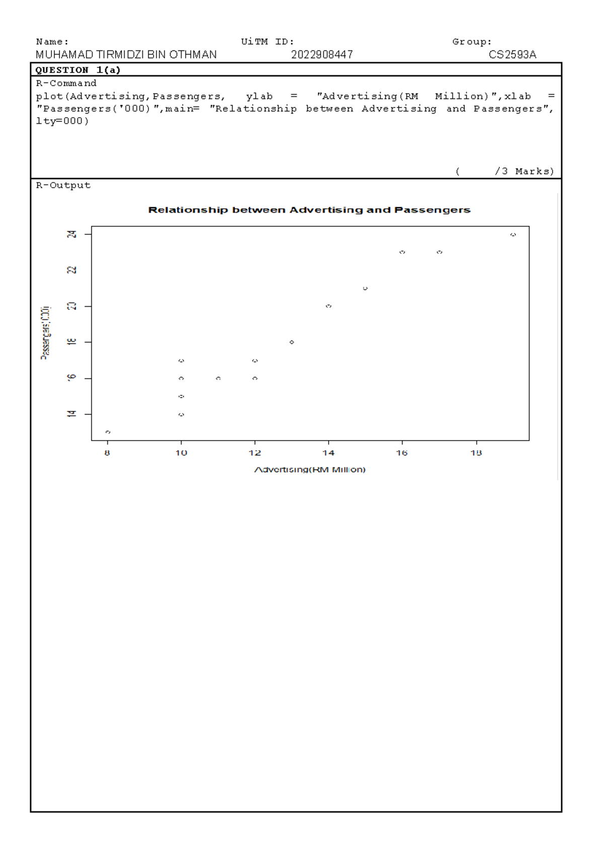 DSC551 Lab Test Analysis and Hypothesis Testing Notes - Studocu