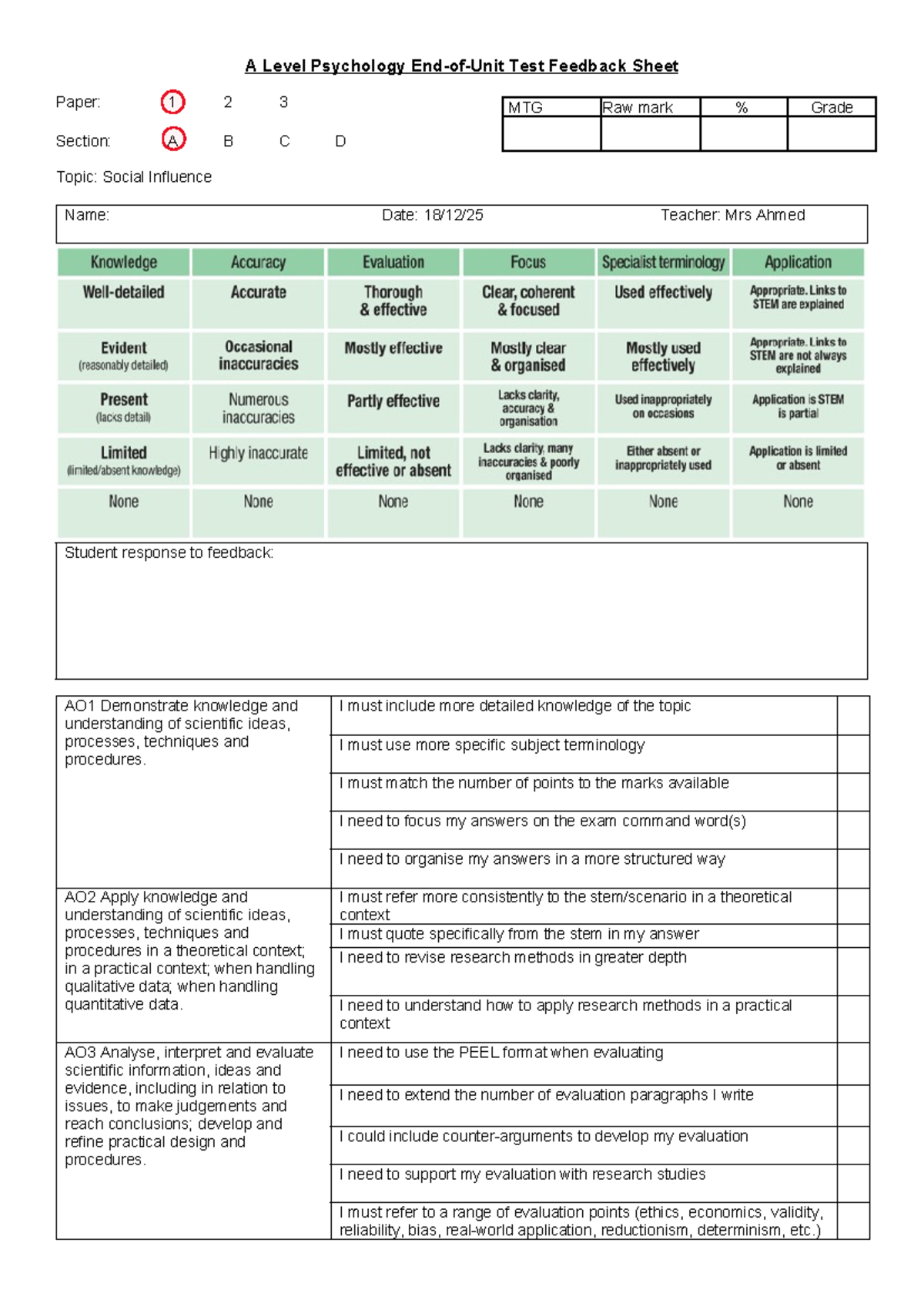 A Level Psychology End of Unit Test Feedback Sheet - Studocu