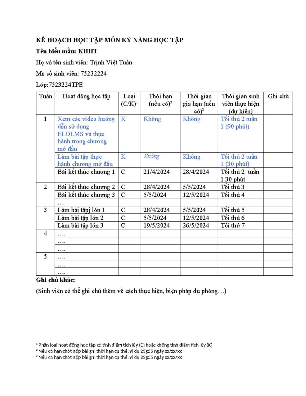 KHHT Trịnh Việt Tuấn - KẾ HOẠCH HỌC TẬP MÔN KỸ NĂNG HỌC TẬP Tên biểu ...