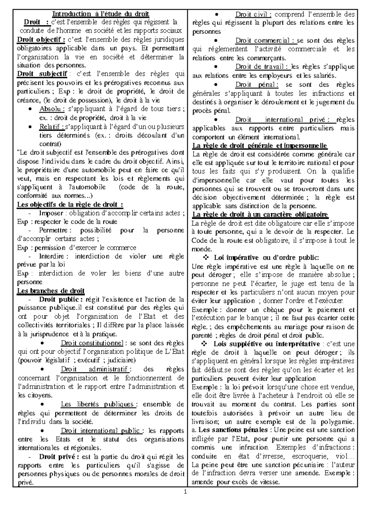 Introduction au Droit Civil : Concepts et Règles Fondamentales - Studocu