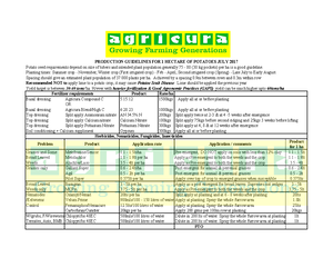Fixed end moments fem table - Structure analysis - Fixed End Moments P ...