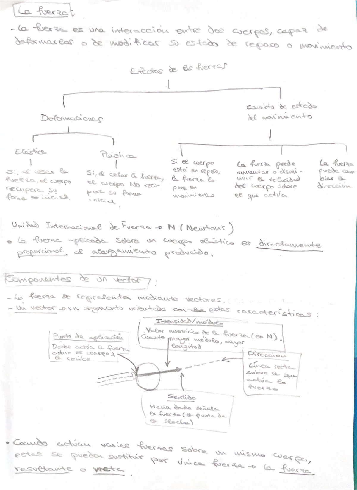 Final Exam Review Notes for Course XYZ 101: Forces and Motion - Studocu