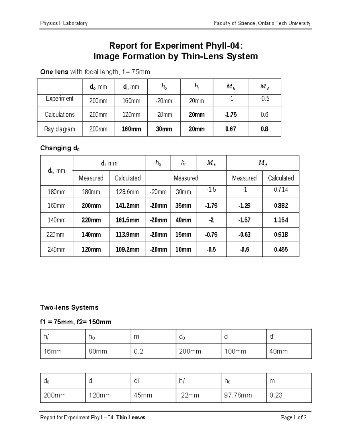 Report Lenses measurements - Physics II Laboratory Faculty of Science ...