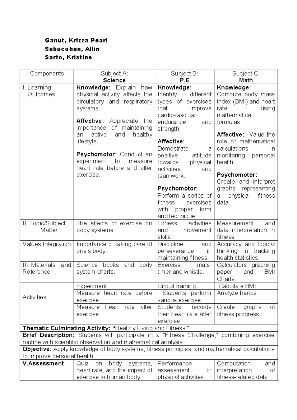 Educ 10 Thematic Lesson Plan: Exercise & Body Systems Integration - Studocu