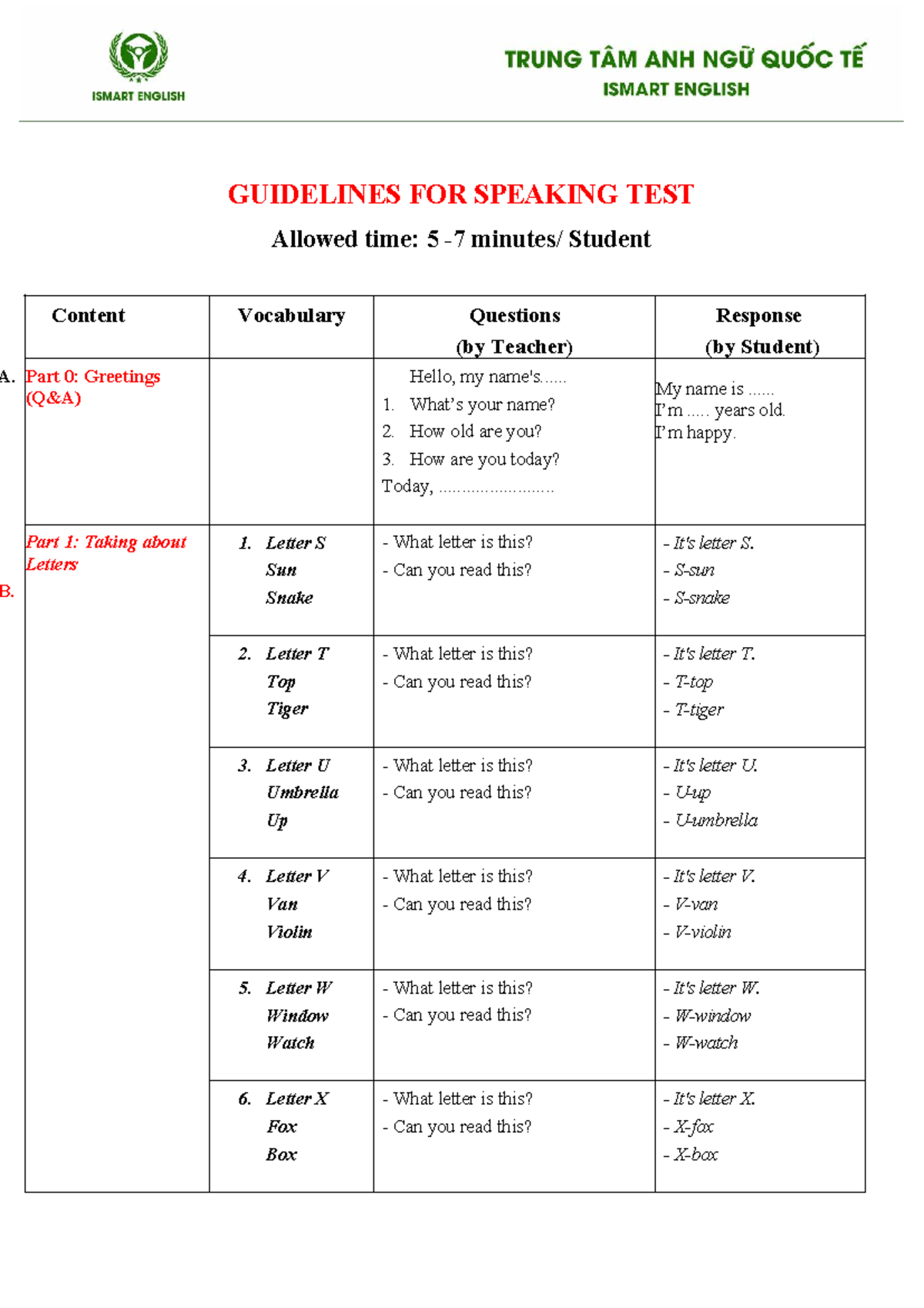 Guidelines for Speaking Test KIDS1B-2: Vocabulary & Actions - Studocu