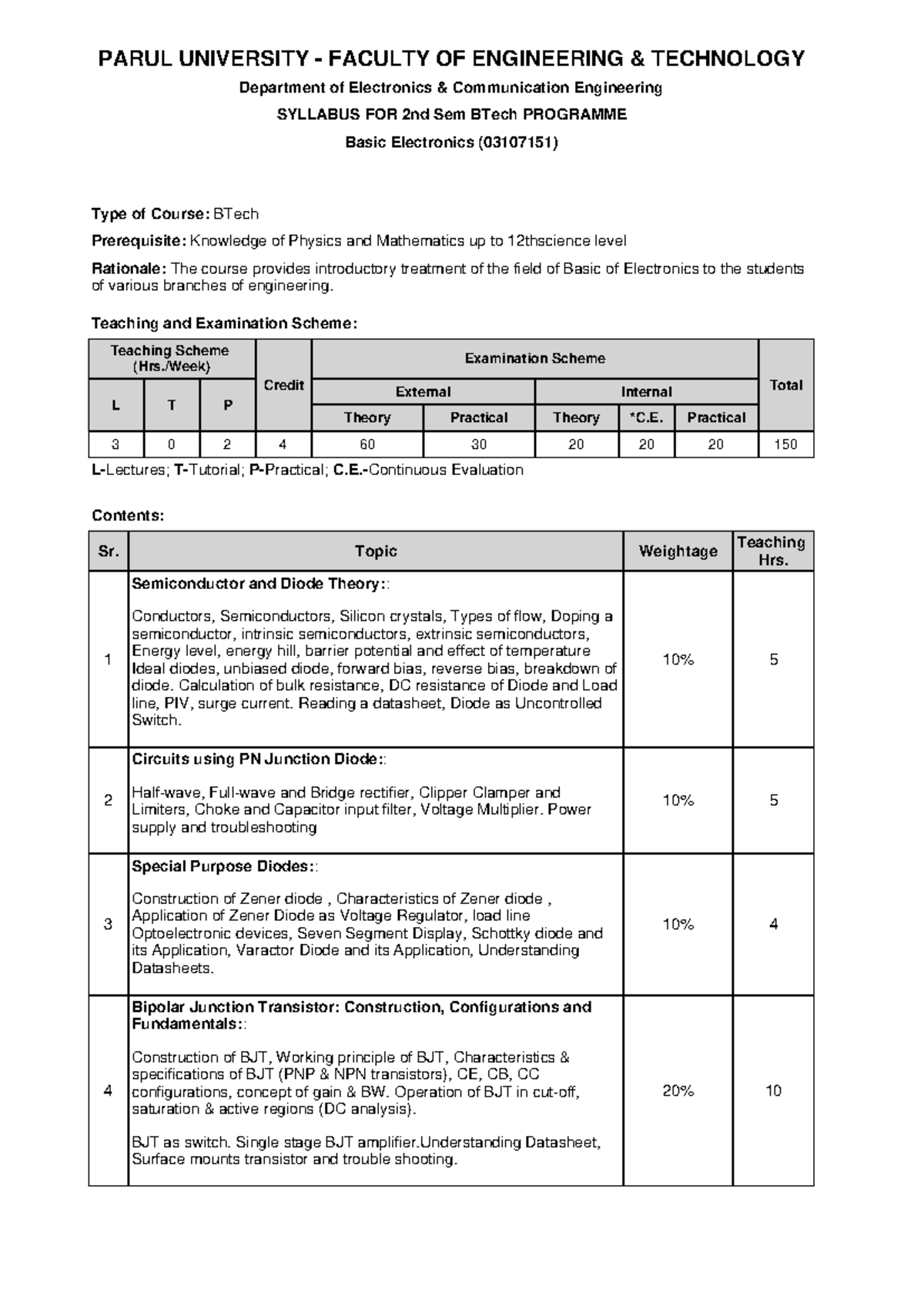 B Tech ICT Sem 2 Basic Electronics Syllabus - Parul University - Studocu