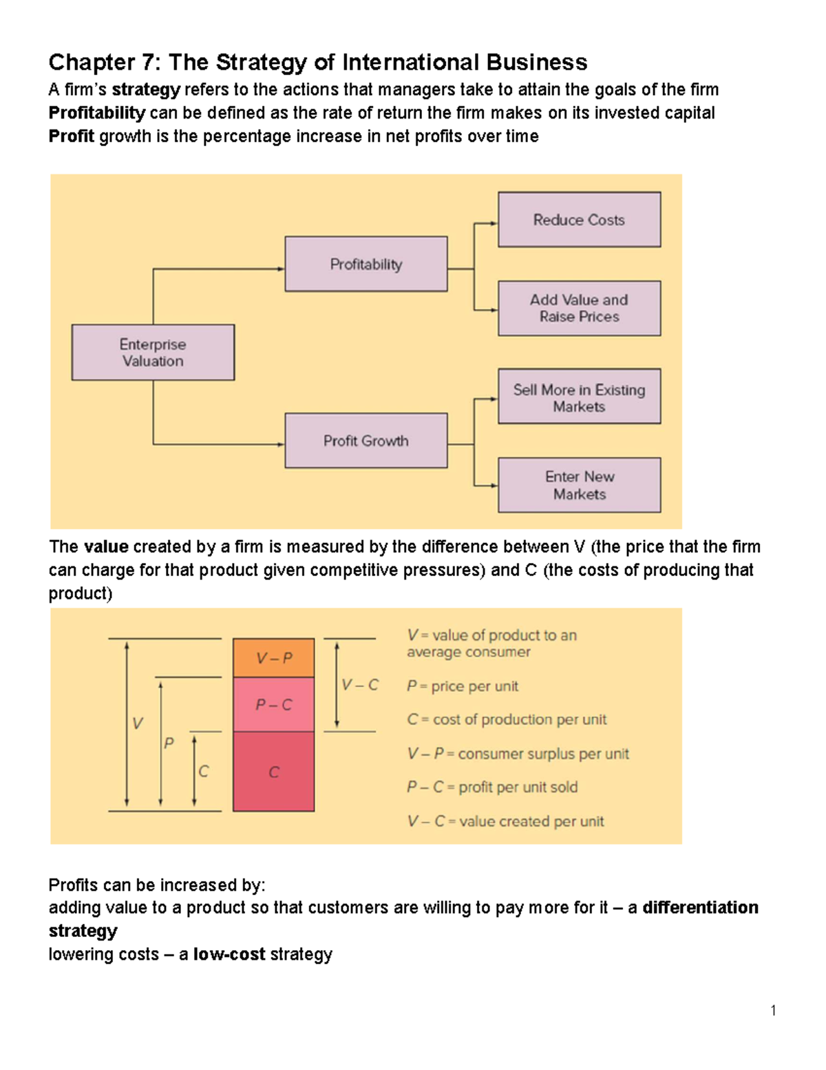 Chapter 7: International Business Strategy Overview and Key Concepts ...