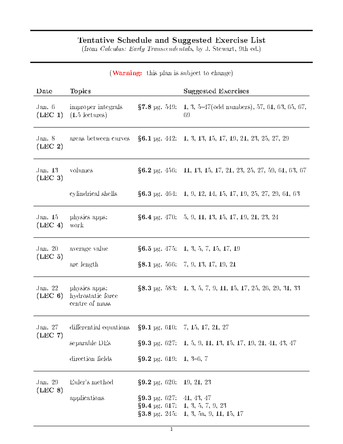 Tentative Lecture Schedule & Exercises for MAT1322 - Winter 2025 - Studocu