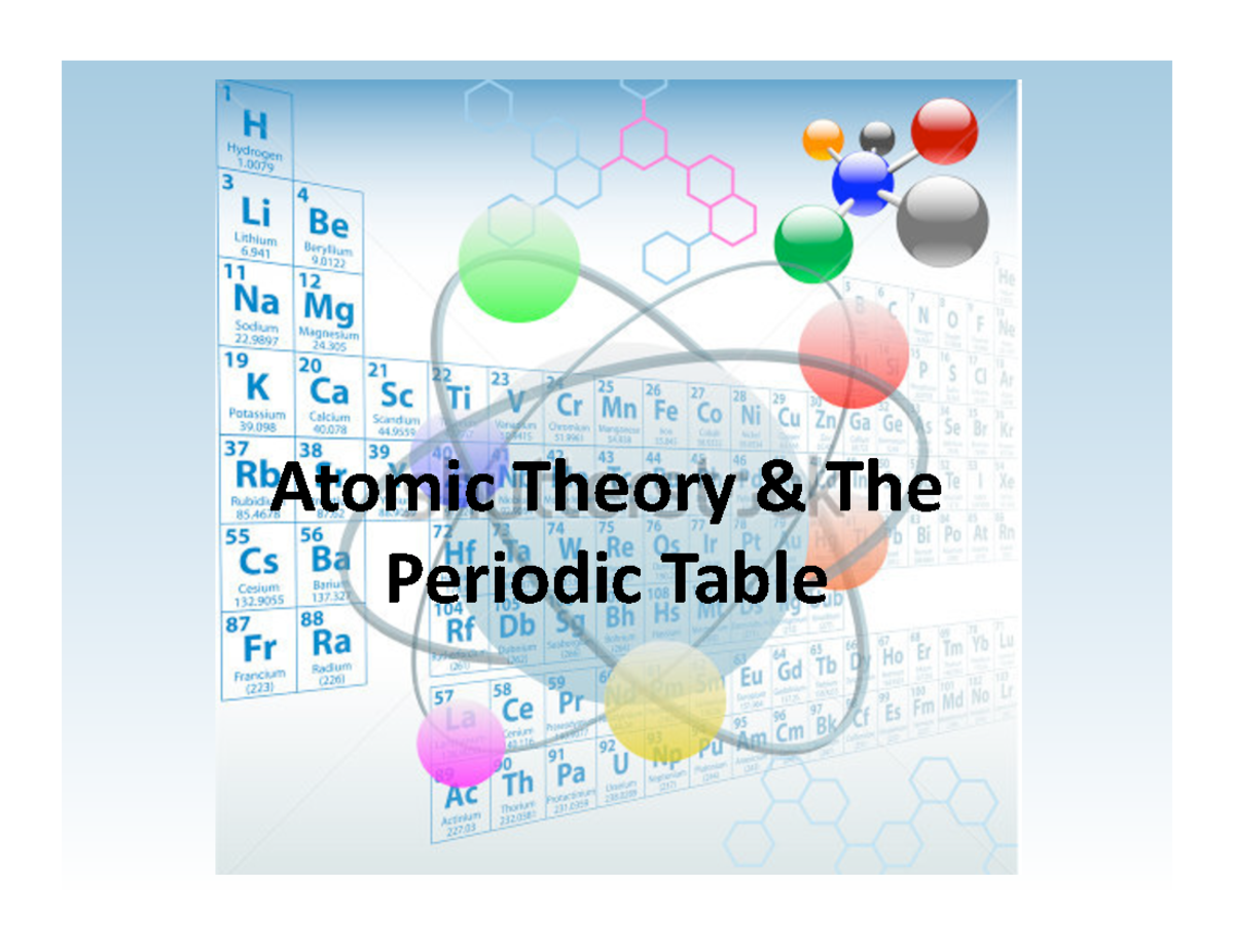 Atoms & Periodic Table Overview - Concepts & Models (Chem 101) - Studocu