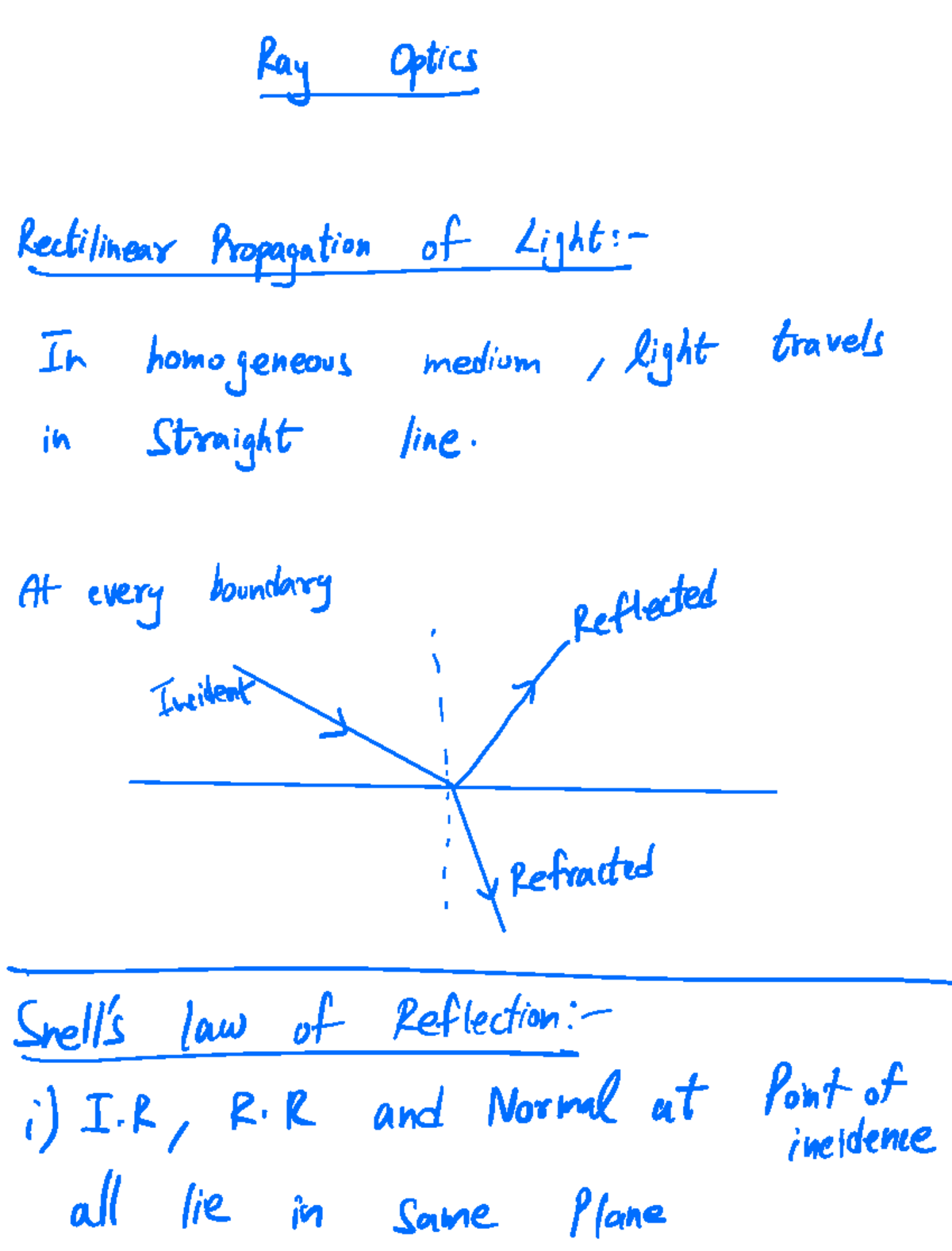 Ray Optics: Reflection and Refraction Concepts - PHYS 101 Notes - Studocu