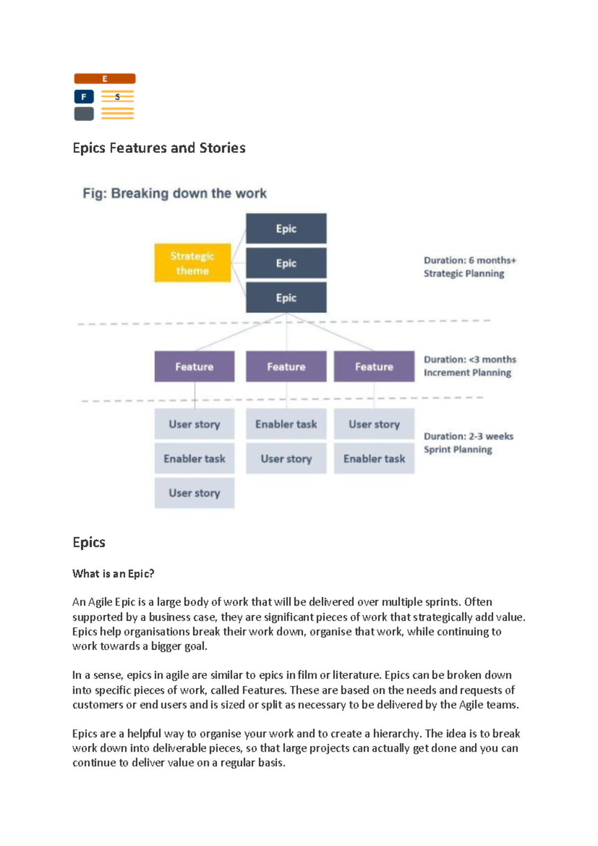 Epics and User Stories: Understanding Agile Frameworks - Studocu