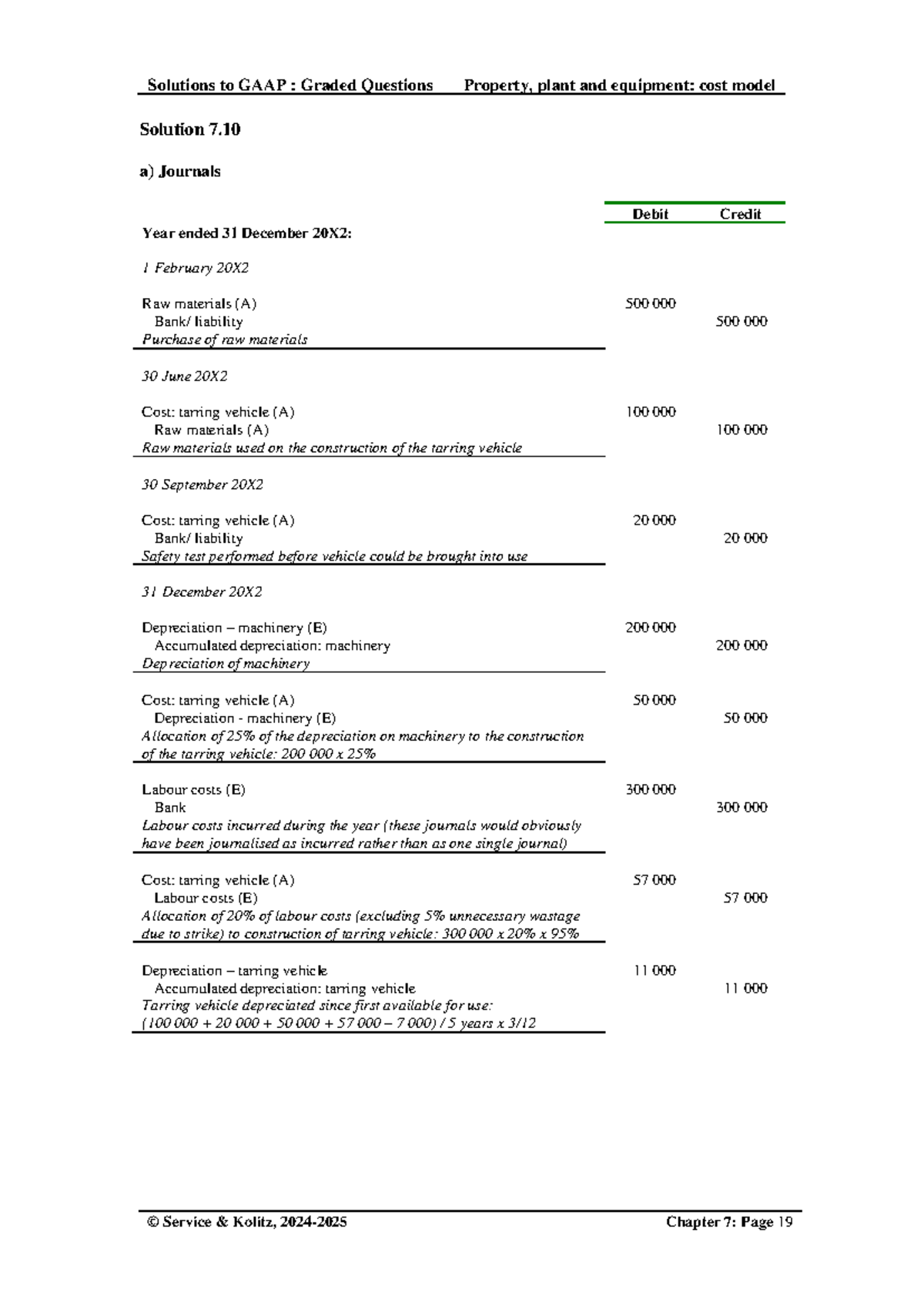 Solution 7 - Solutions to GAAP : Graded Questions Property, plant and ...