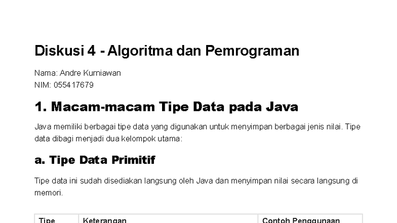 Diskusi 4: Tipe Data dan Operator dalam Java - Algoritma dan ...