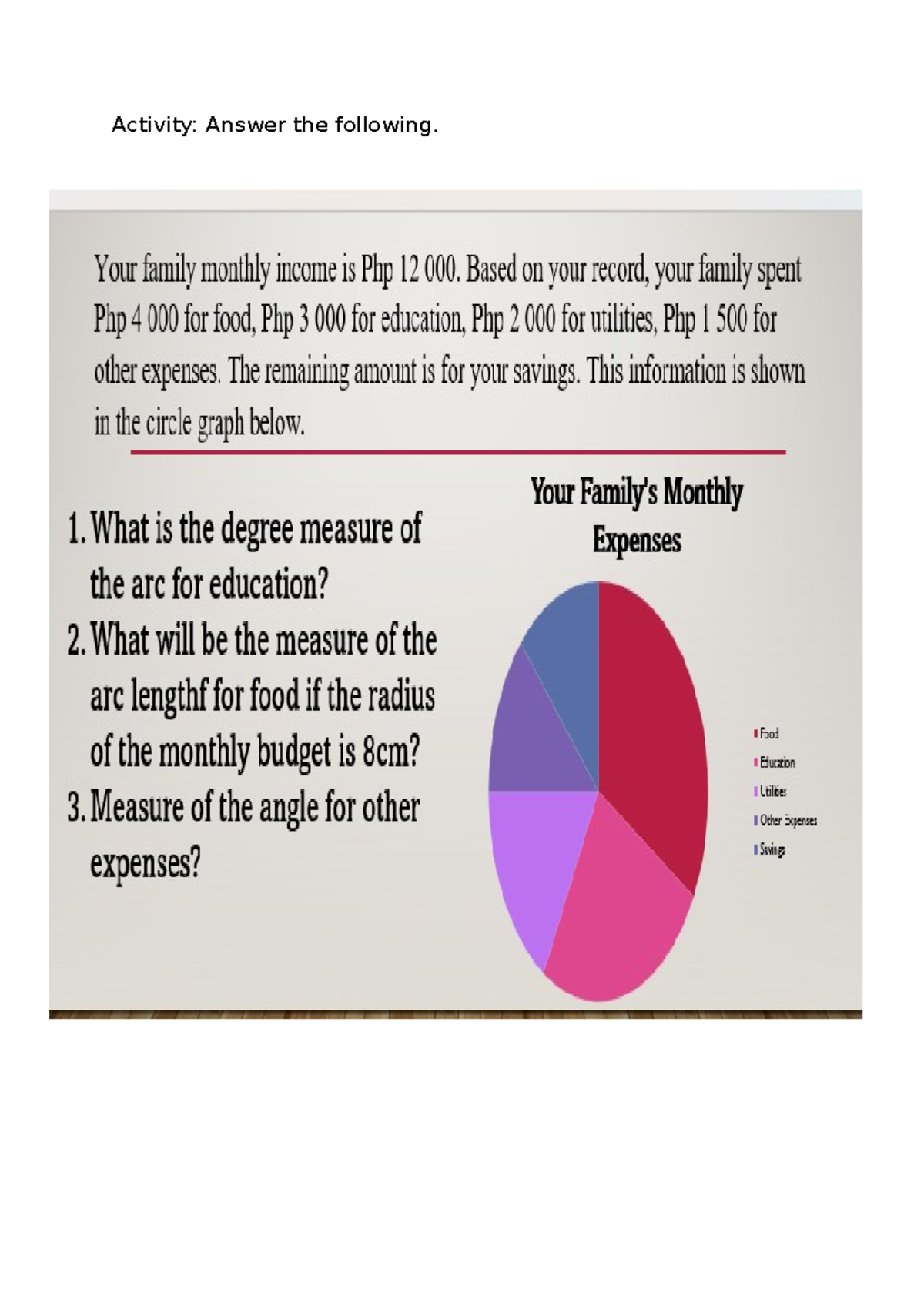 Activity-Mathe-10: Monthly Budget Analysis and Circle Graph Questions ...