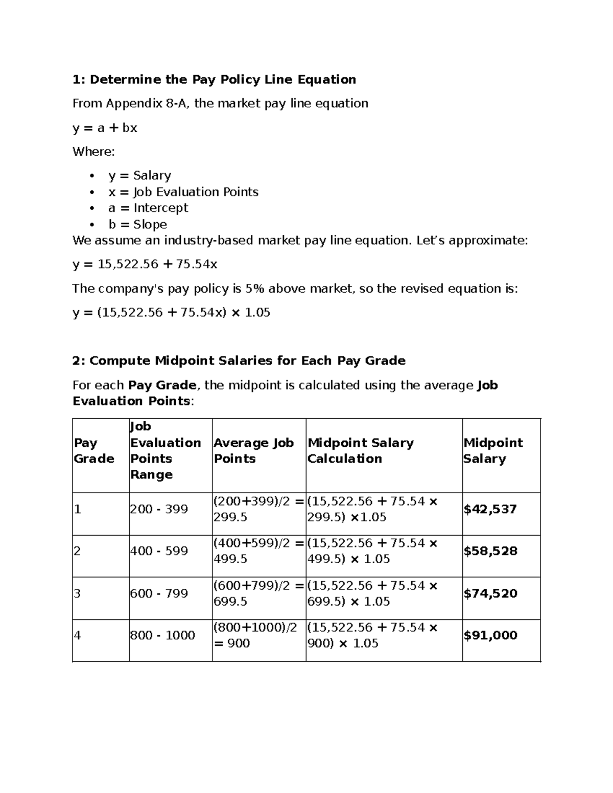 Assignment 3 Total Compensation - 1: Determine the Pay Policy Line ...