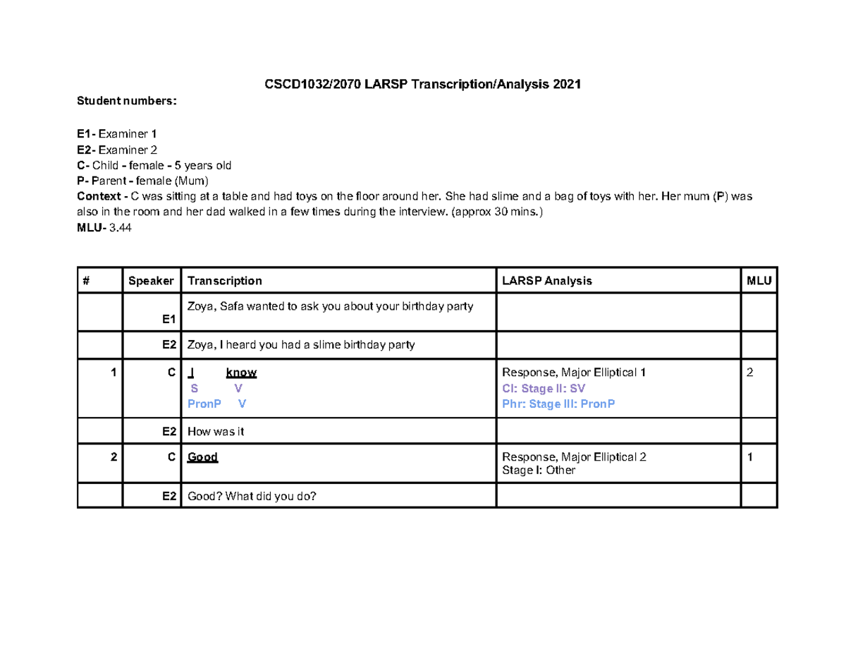 CSCD1032/2070 LARSP Language Transcript & Analysis Report 2021 - Studocu