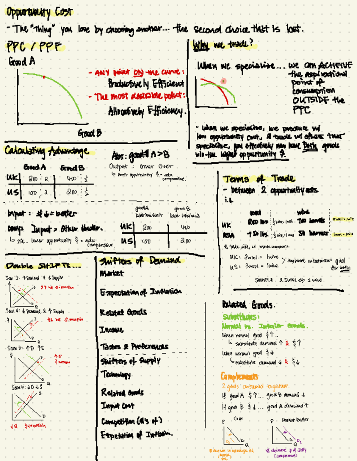 Econ 101: Opportunity cost and market dynamics review notes - Studocu