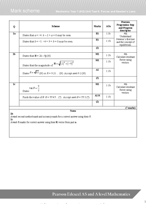 05c Gcse 9 1 Mathematics Mock Set 6 Paper 2h Mark Scheme Mark Scheme Final Mock Set 6 05c Gcse 9 1 Mathematics Mock Set 6 Paper 2h Mark Scheme Mark Scheme Final Mock Set 6