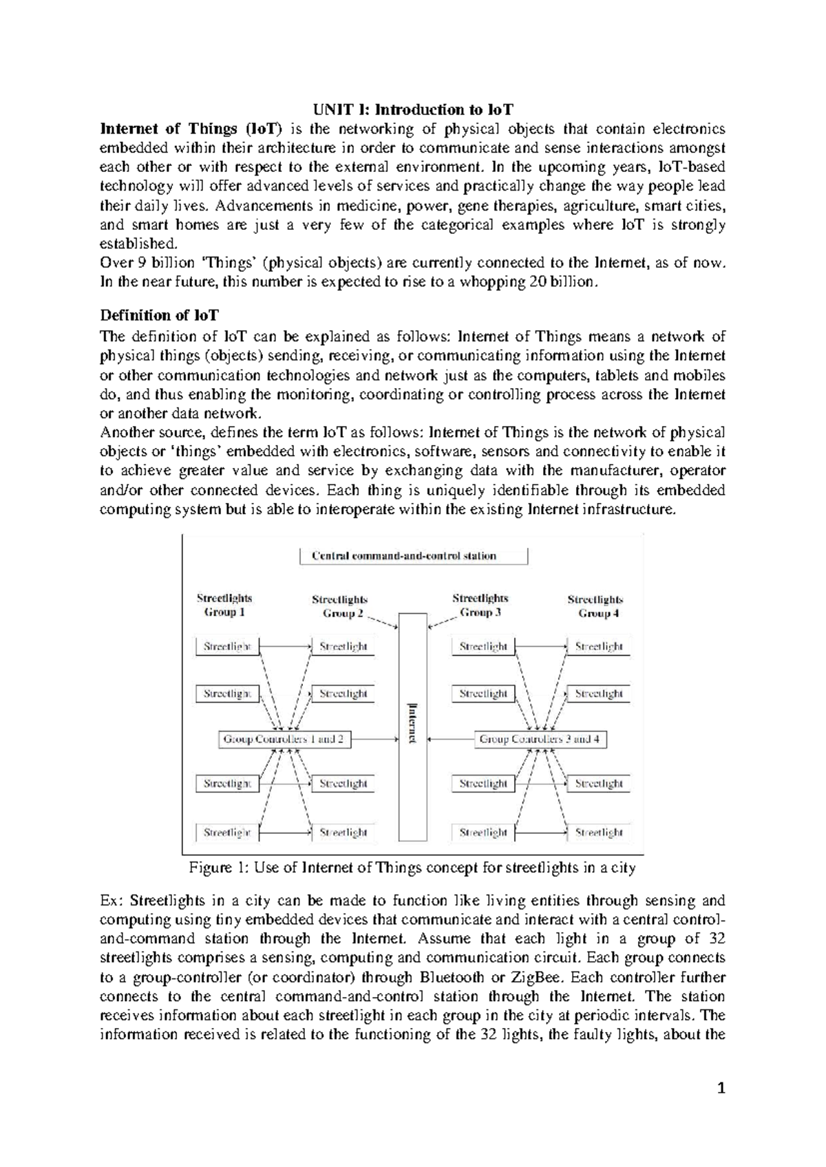 UNIT 1: IoT Fundamentals and Applications in Modern Technology - Studocu