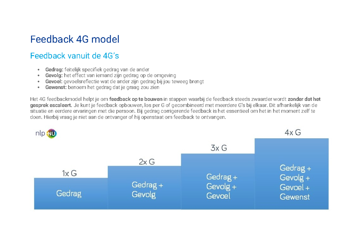 Feedback 4G Model: Stapsgewijze Aanpak voor Effectieve Communicatie ...