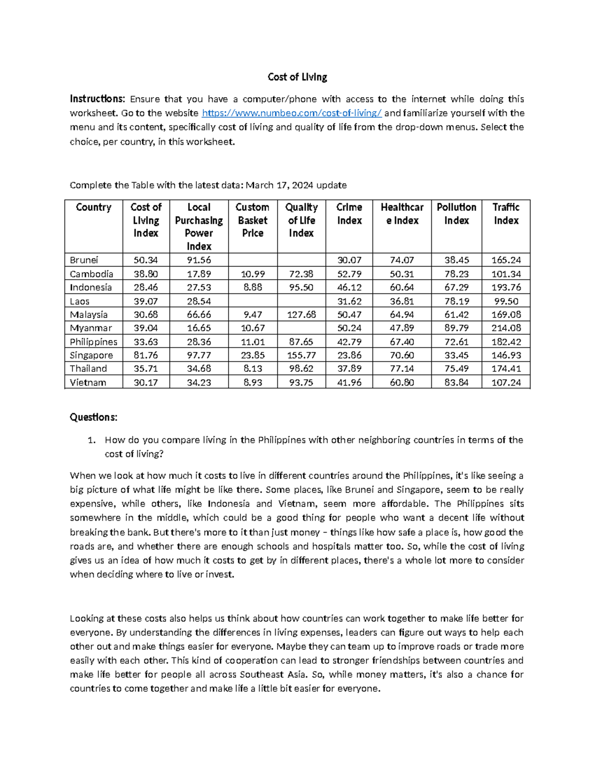 Econ 101: Comparative Cost of Living Analysis in Southeast Asia - Studocu