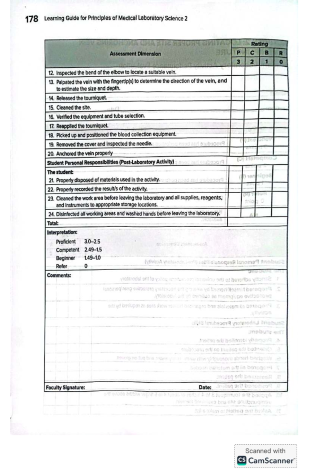 PMLS 2 Final Exam Learning Guide: Venipuncture Techniques and ...