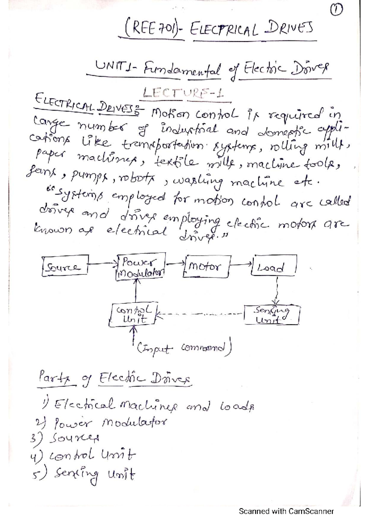 ED 1: Fundamentals of Electric Drives and Motion Control - Studocu