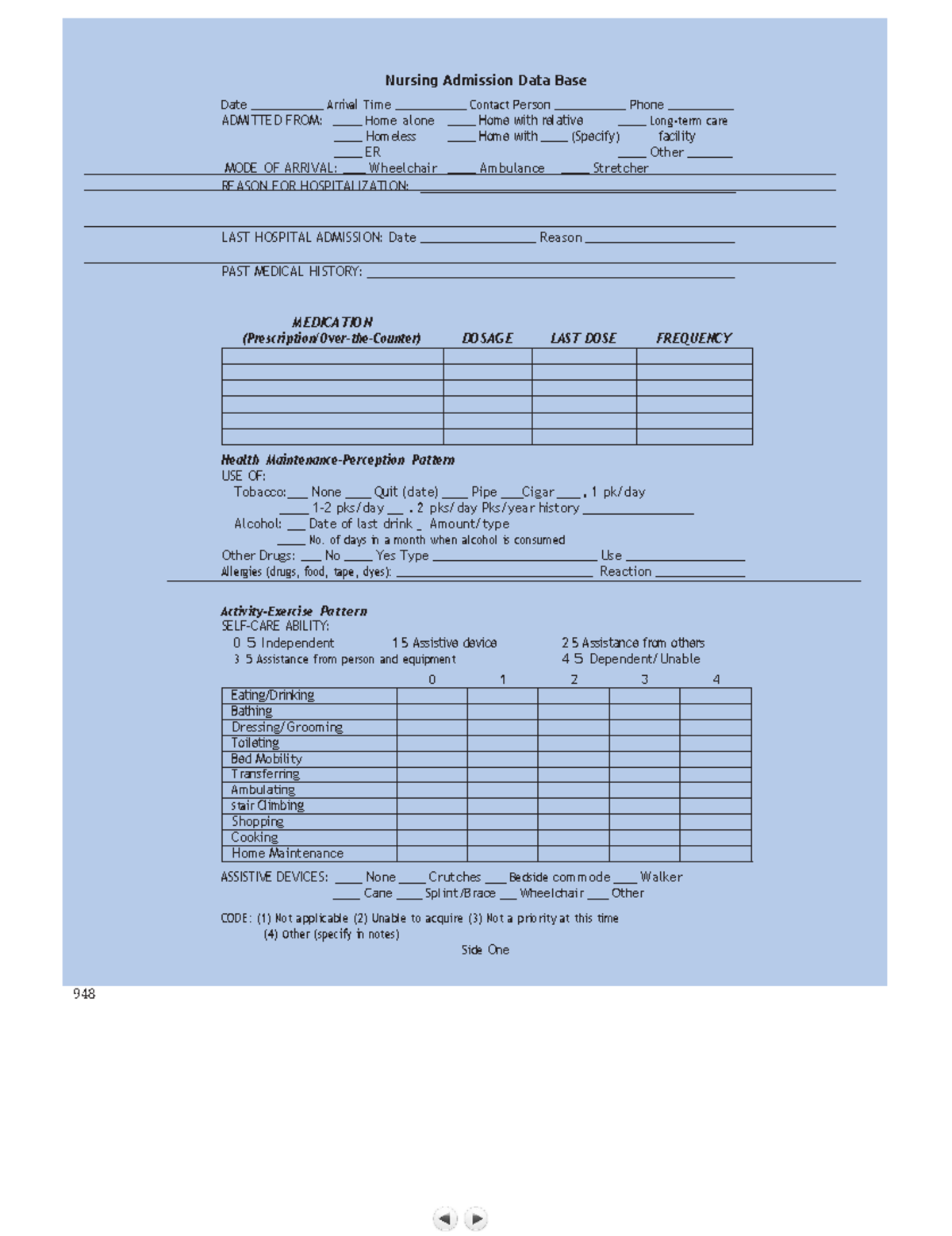 FHP - Functional Health Pattern Nursing Admission Data Guide - Studocu
