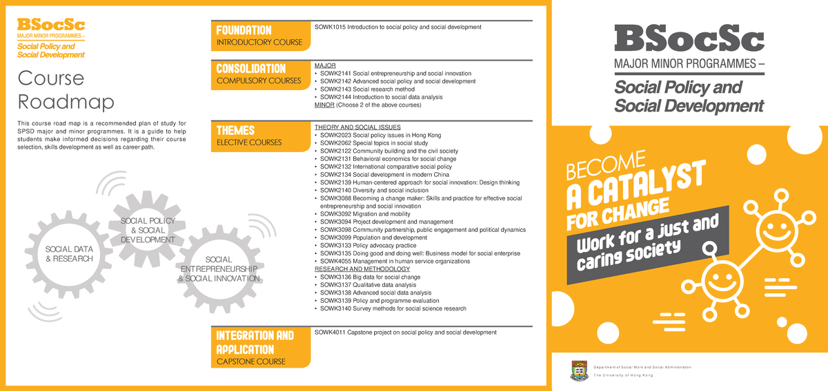 FOUNDATION SOWK1015 Intro to Social Policy & Development Course Roadmap ...