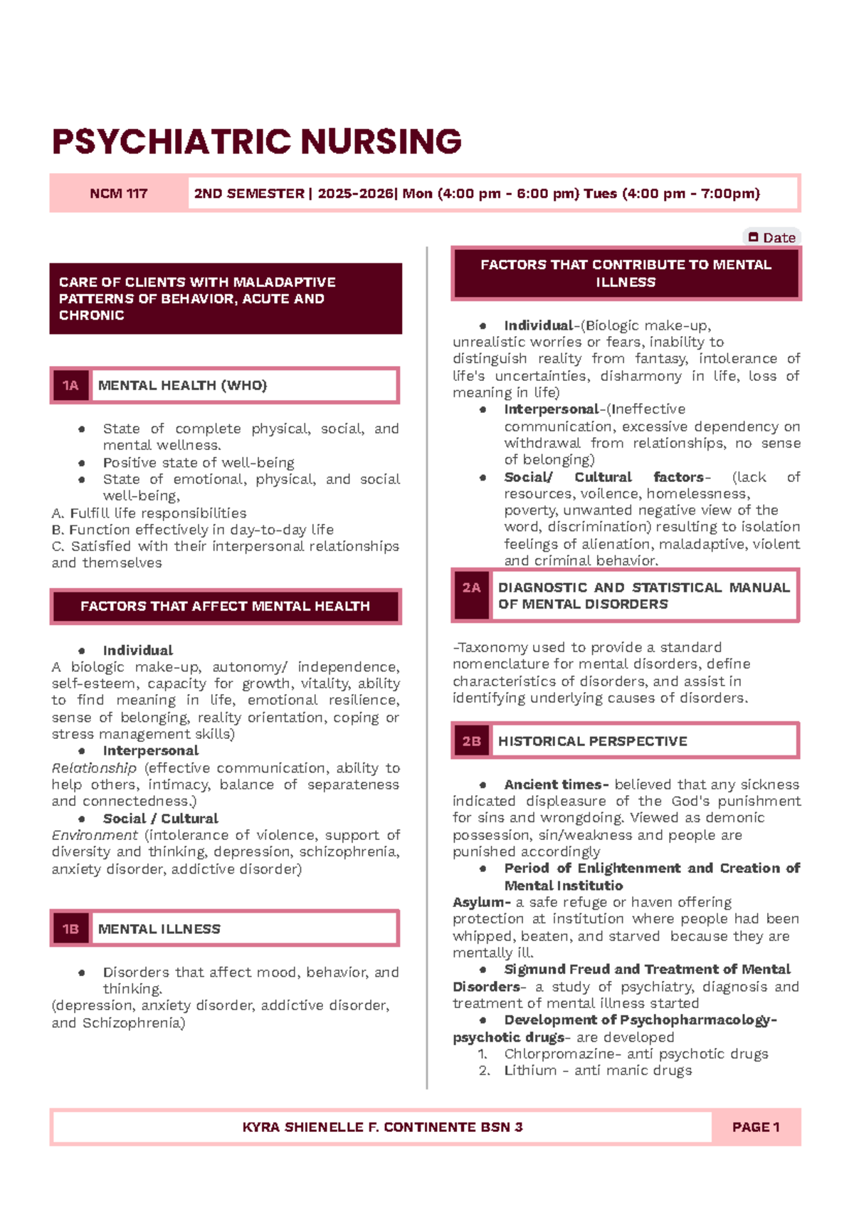Psychiatric Nursing NCM 117: Care of Clients with Maladaptive Behaviors ...