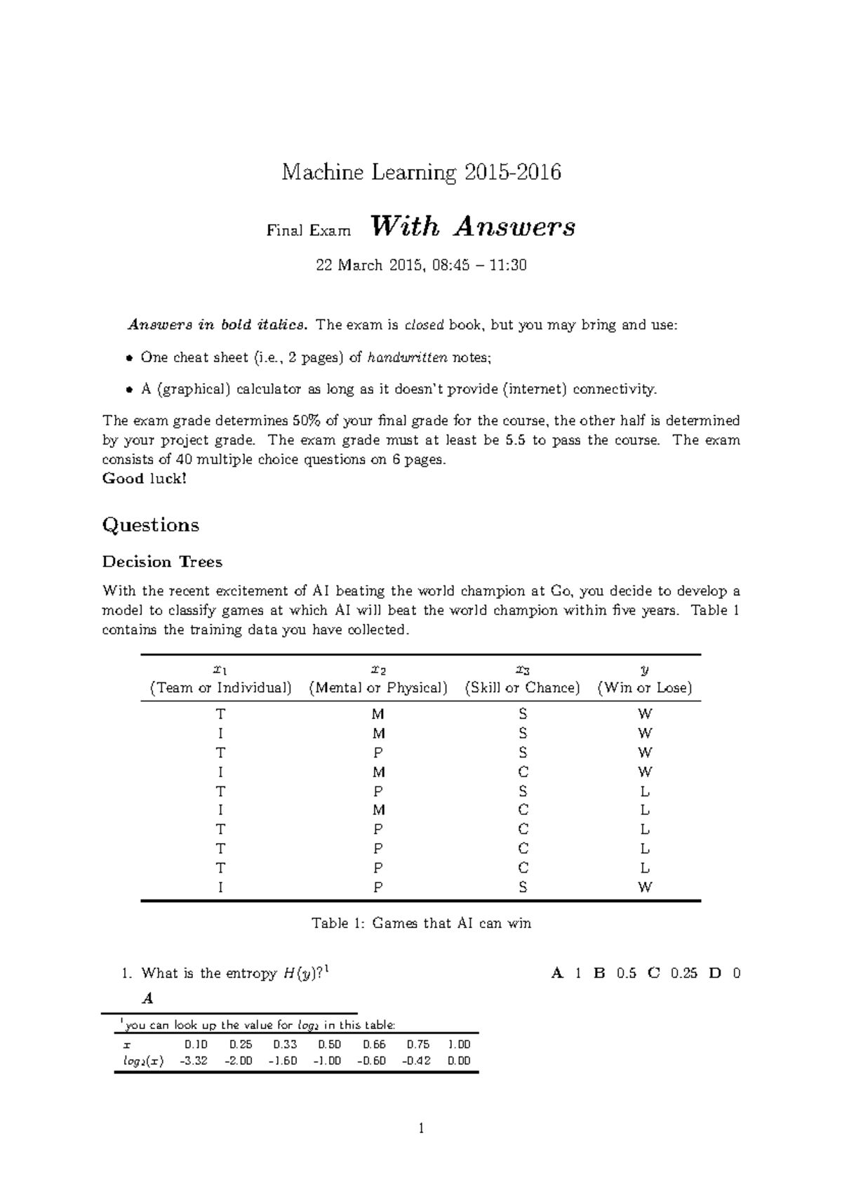 Machine Learning 2015 - Final Exam with Questions & Answers - Studeersnel