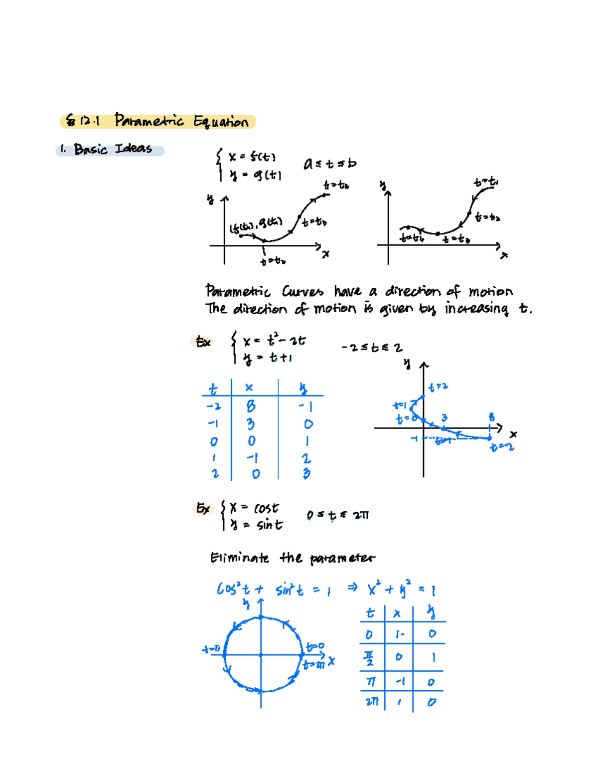 MATH 153 FINAL EXAM REVIEW - Comprehensive Study Guide for Success ...