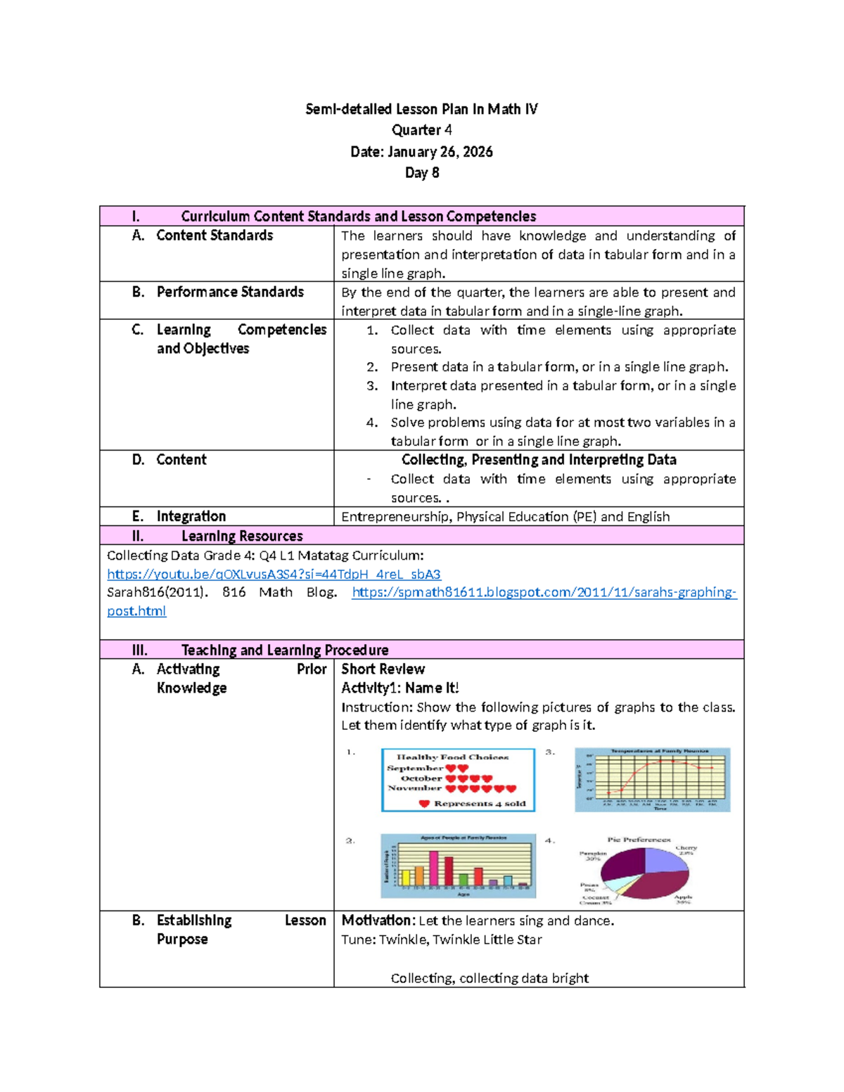Math IV Lesson Plan: Data Presentation & Interpretation (Q4) - Studocu