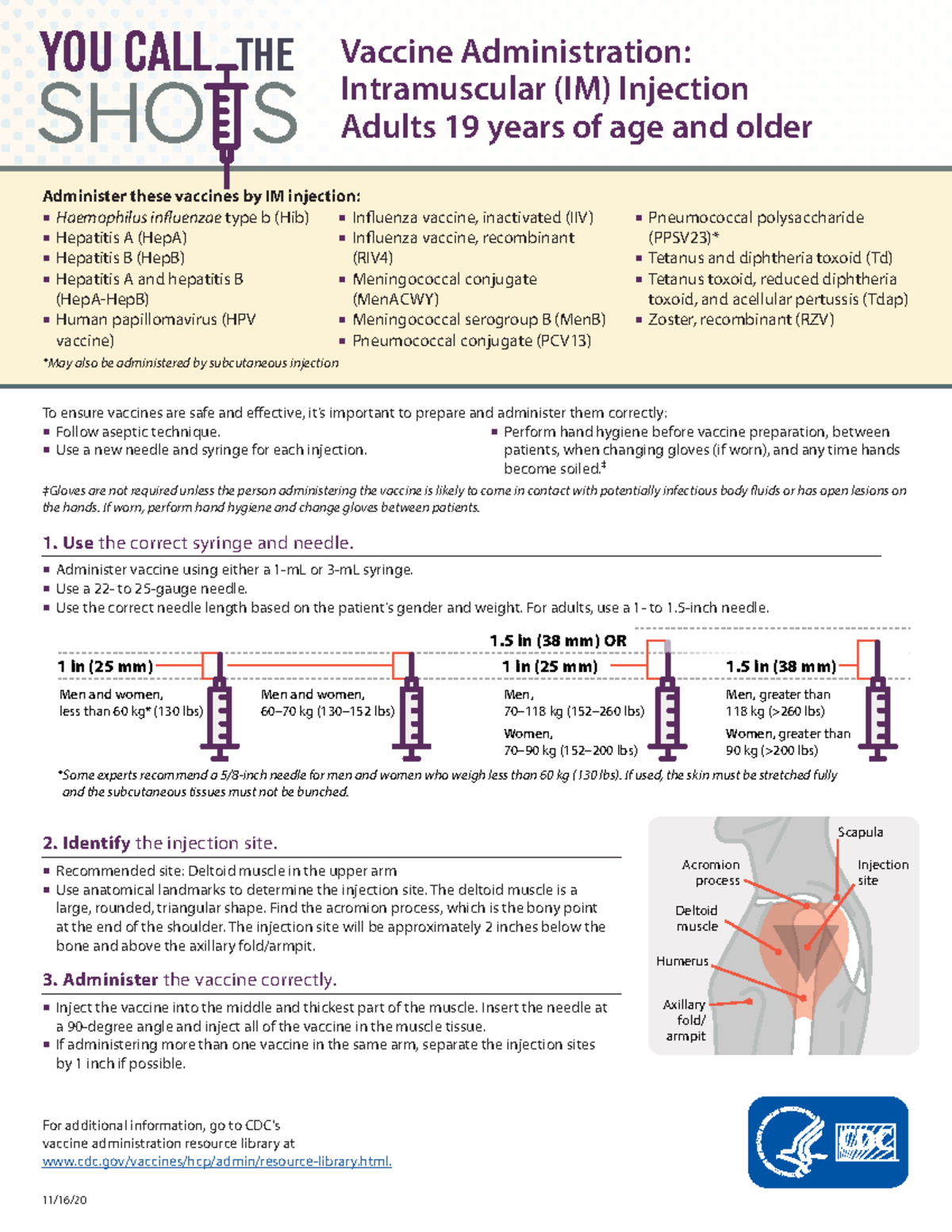 Vaccine Administration Guidelines for IM Injection in Adults (IM-19 ...