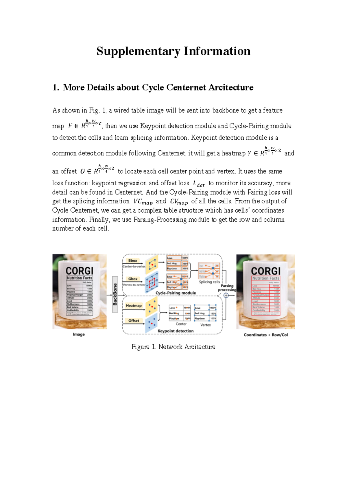 Supplementary Notes on Cycle Centernet Architecture & Parsing Module ...