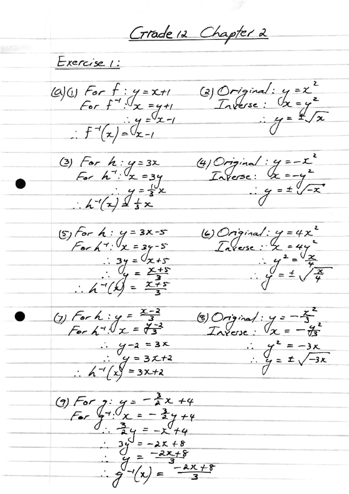 Grade 12 Chapter 2: Inverse Functions Notes - Studocu