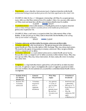ATI Medication Template venlafaxine ACTIVE LEARNING TEMPLATES