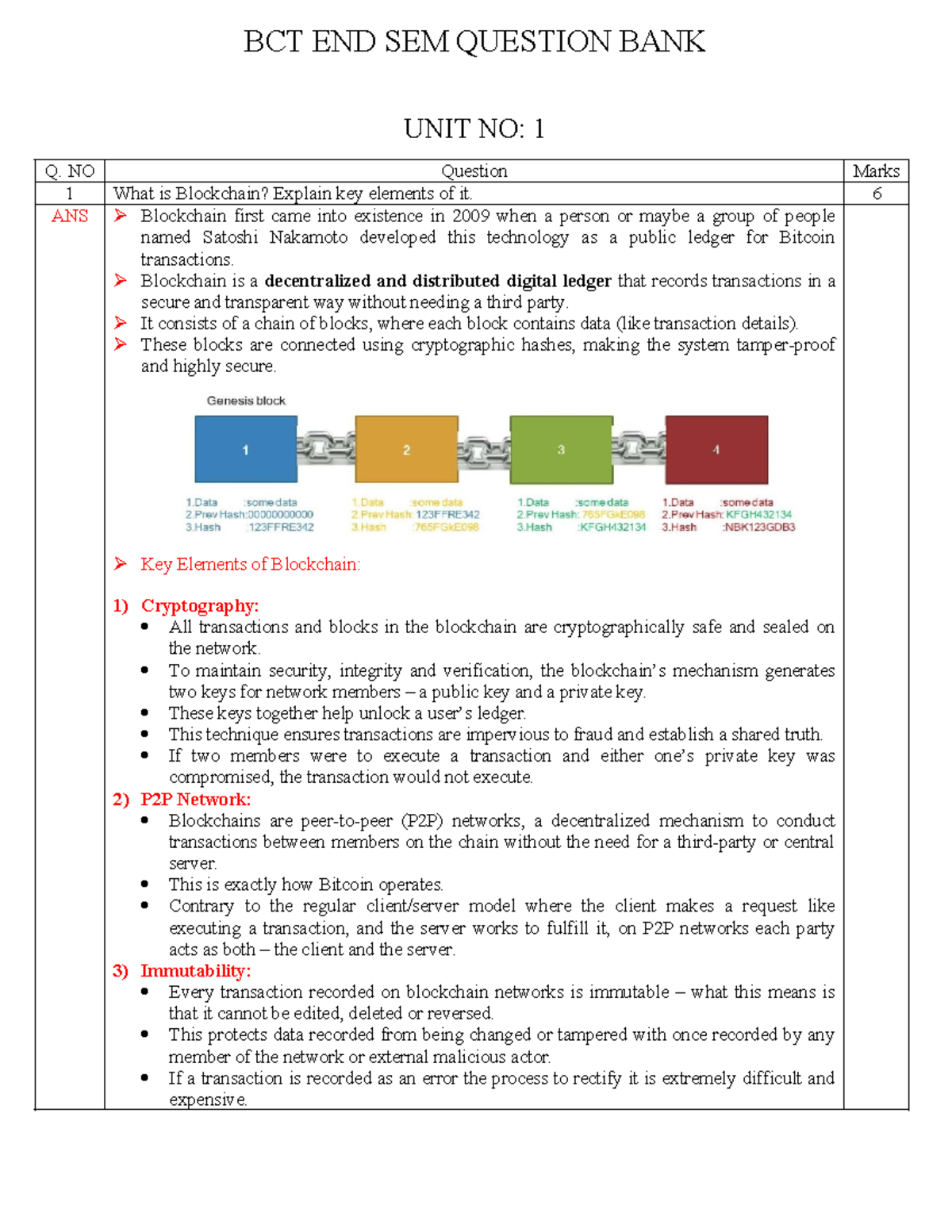BCT END SEM QB - This are question which well help to read - UNIT NO: 1 ...