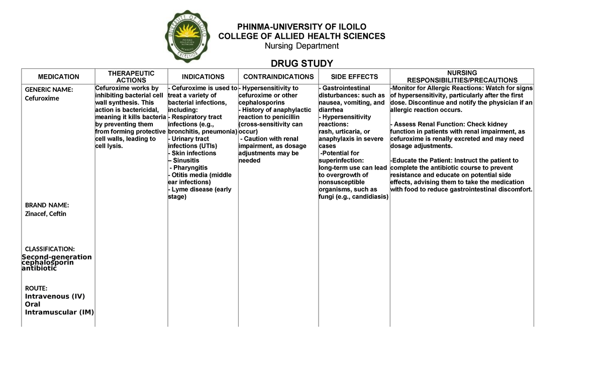 DRUG- Study 1 - PHINMA-UNIVERSITY OF ILOILO COLLEGE OF ALLIED HEALTH ...