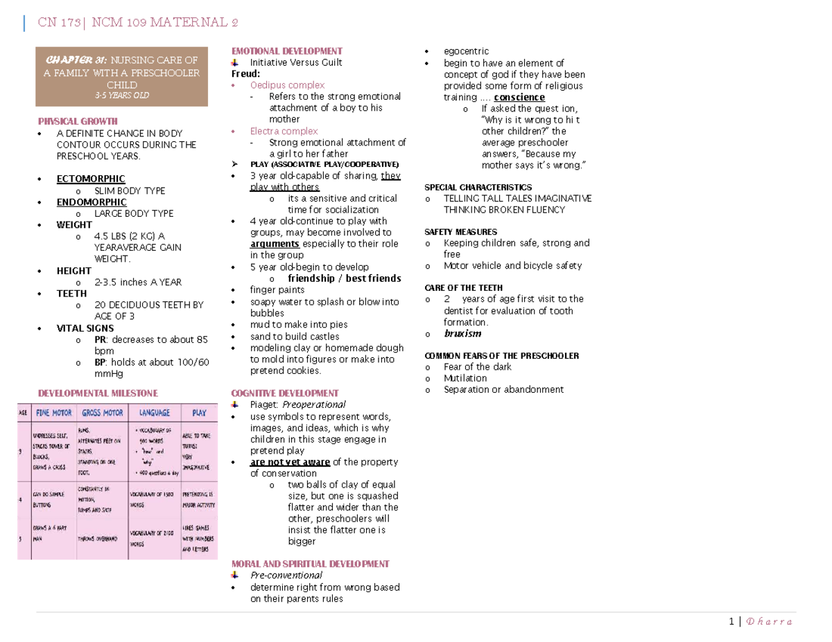 CN 173 | NCM 109 Final Exam Notes: Growth & Development in Preschoolers ...