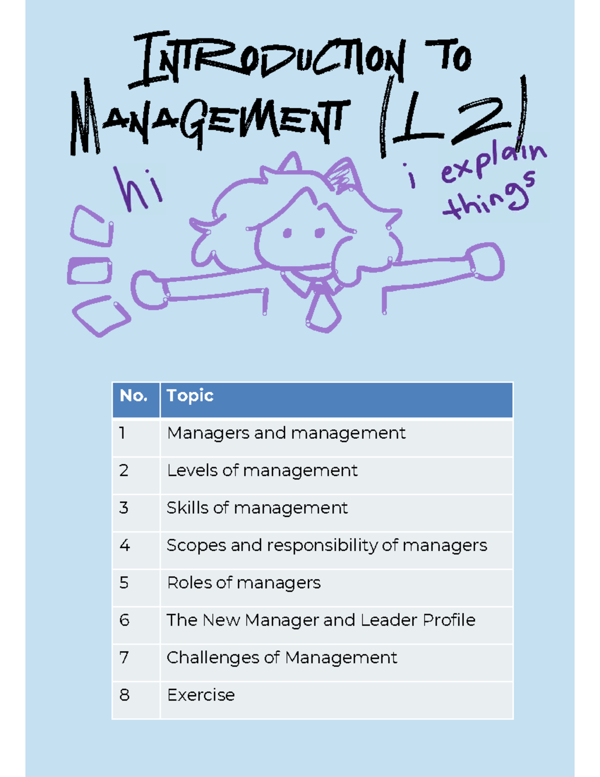 Introduction to Management (L2): Key Concepts and Roles - Studocu