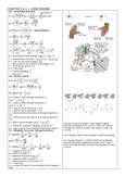 Cheat sheets for Studying physics in VCE - Grade: 12 - Studocu