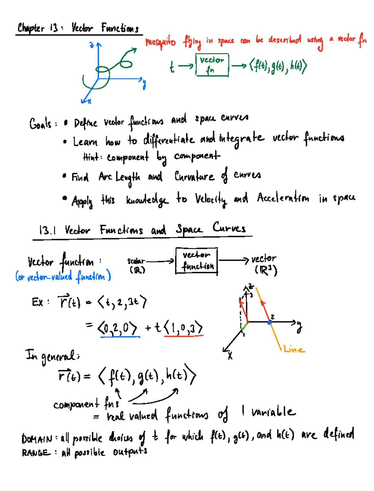 13.1 notes - Chapter 13 Vector Functions z n mosquito flying in space ...