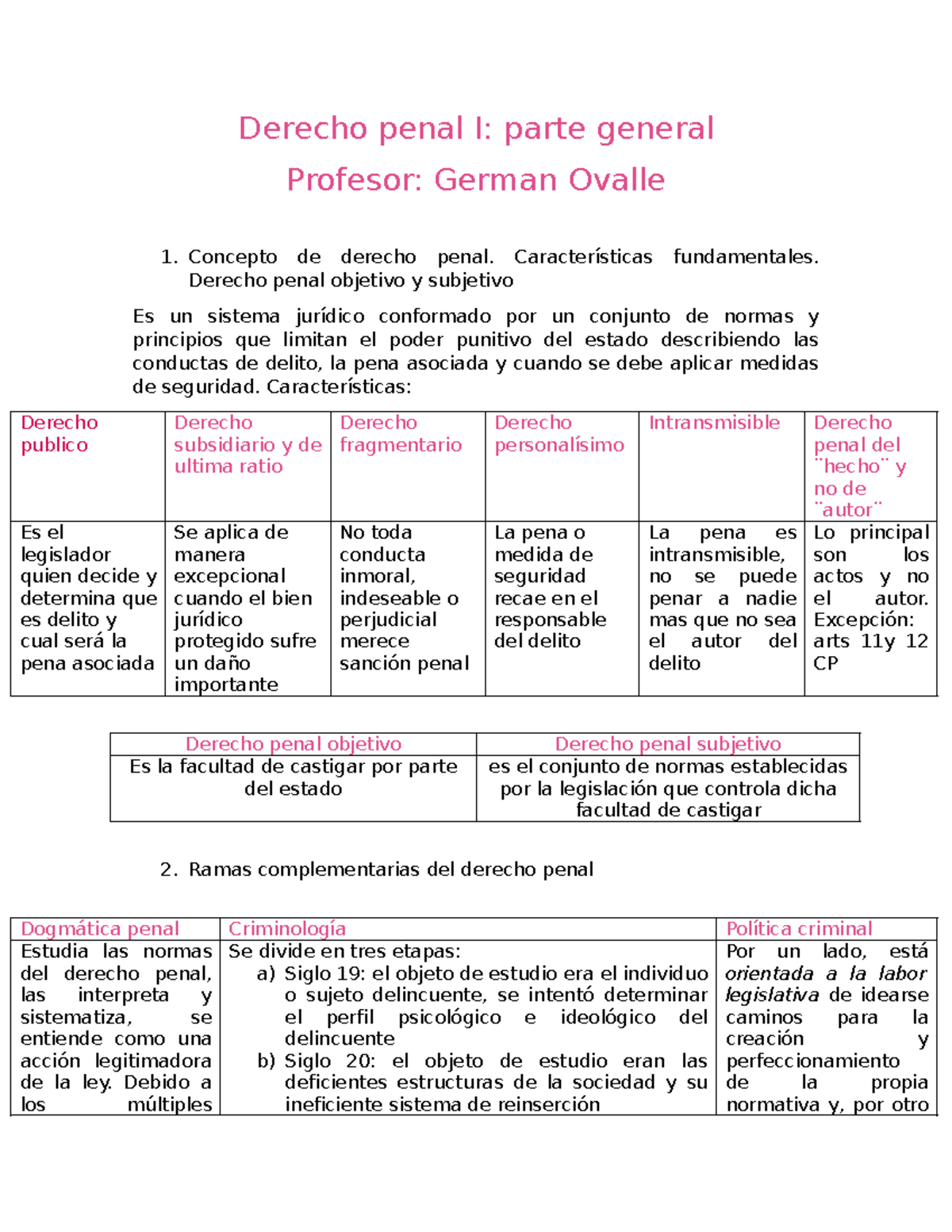 Resumen Derecho Penal I - Conceptos Esenciales y Principios Clave - Document Preview