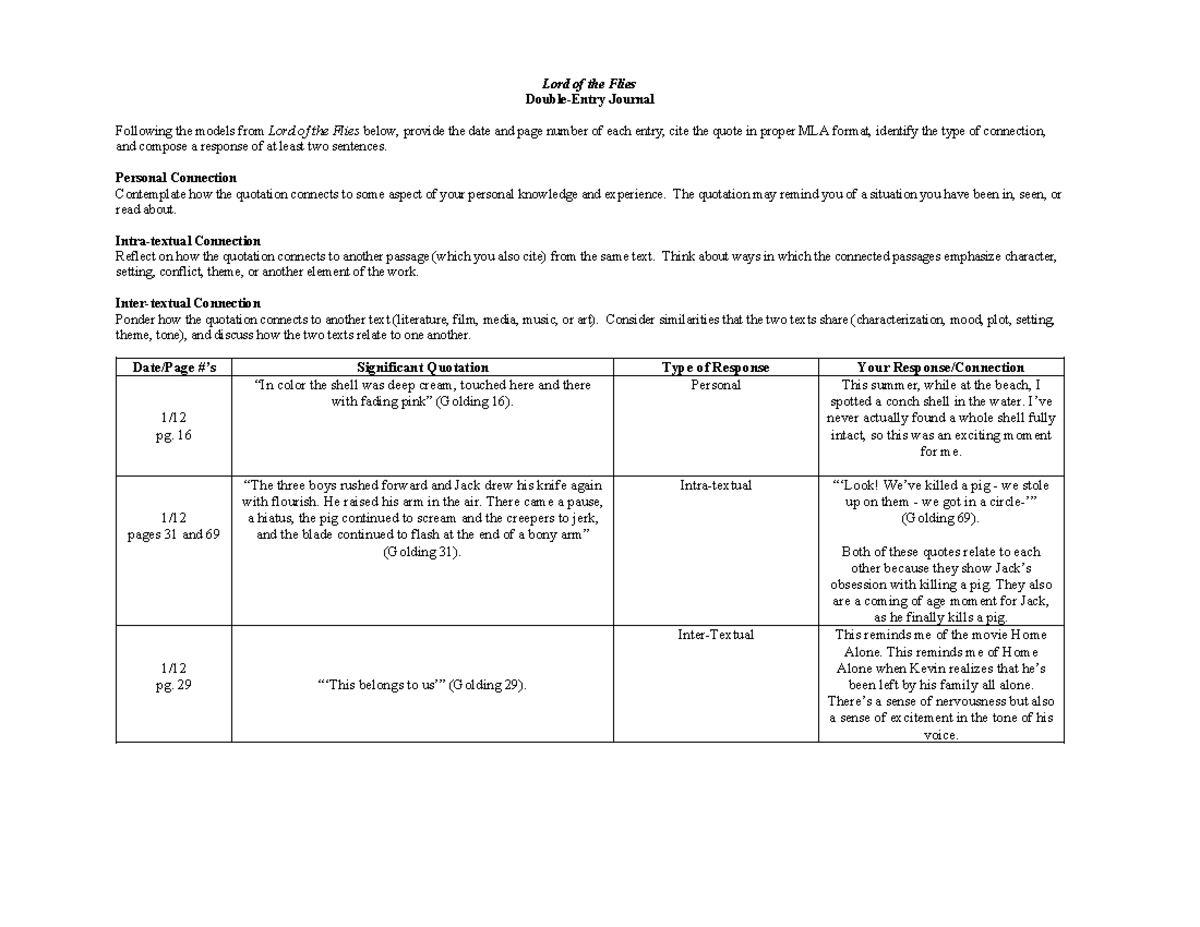 10th Honors LOTF Double-Entry Journal Reflections and Connections - Studocu