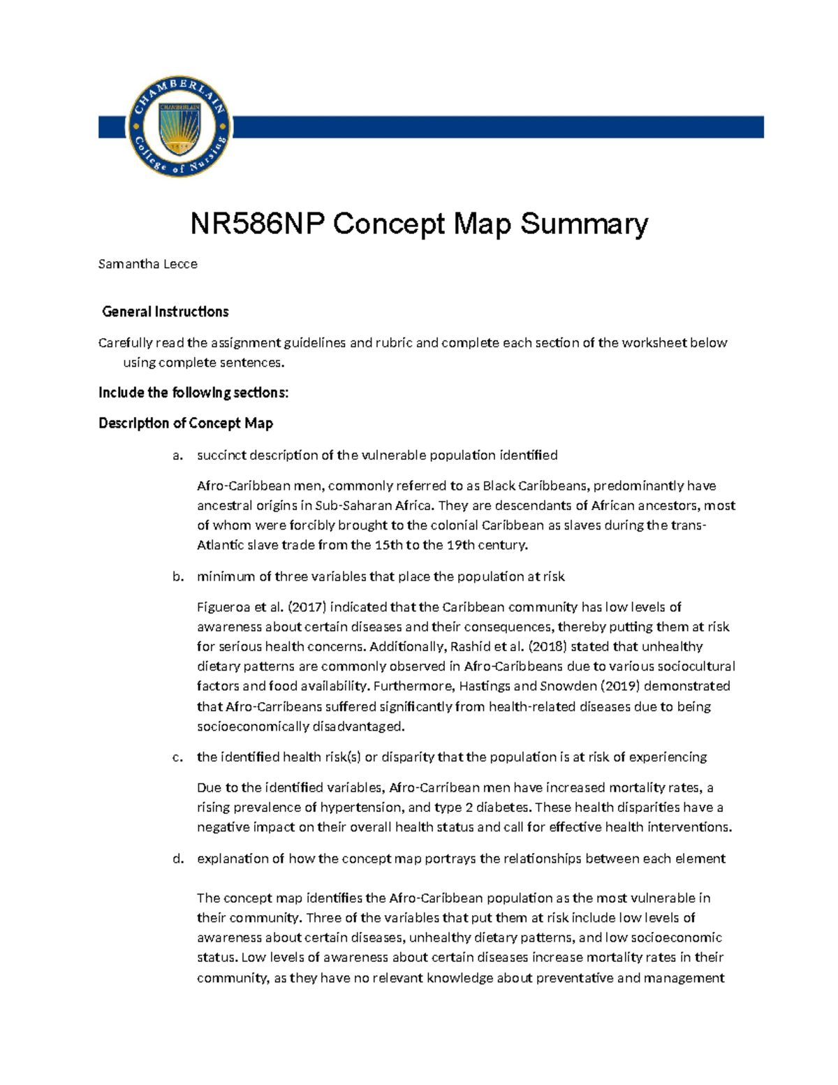 Concept Map SUmary module 2 - NR586NP Concept Map Summary Samantha ...
