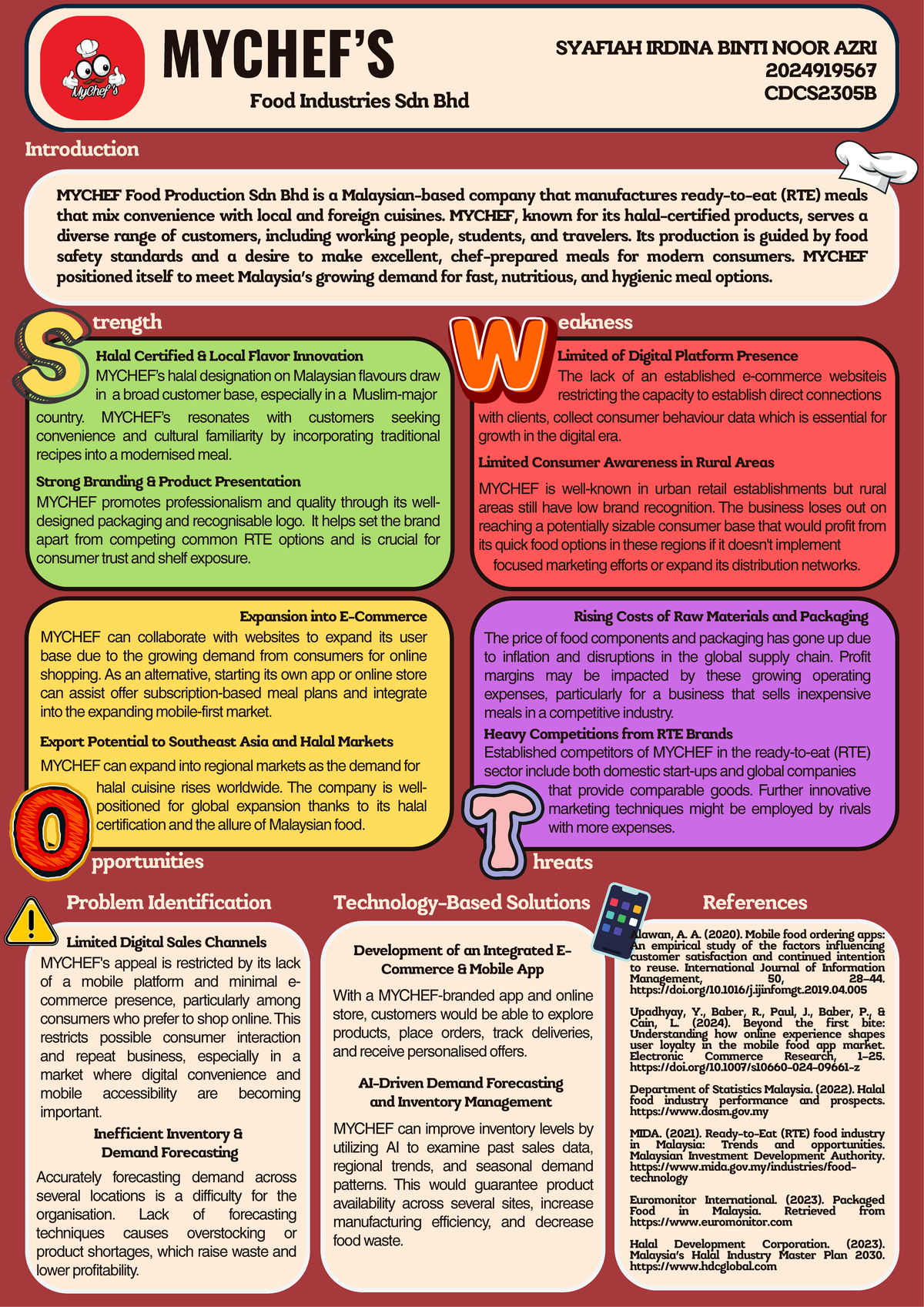Case Study: MYCHEF Food Production Sdn Bhd (ENT600) - Studocu