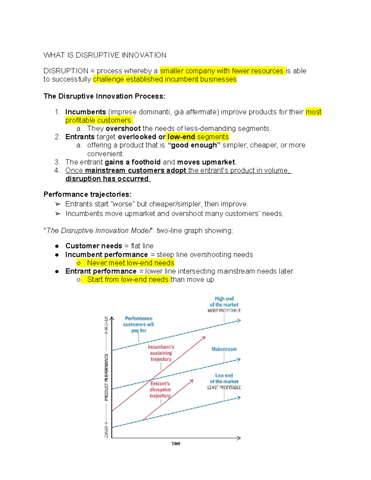 WEEK 9 - Understanding Disruptive Innovation Concepts and Processes ...