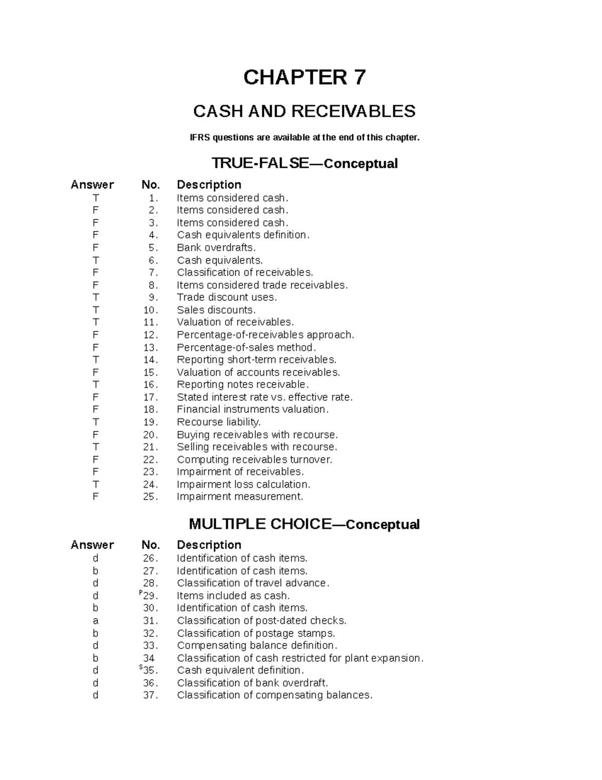Kieso 15e Test Bank Chapter 07: Cash and Receivables Review - Document Preview