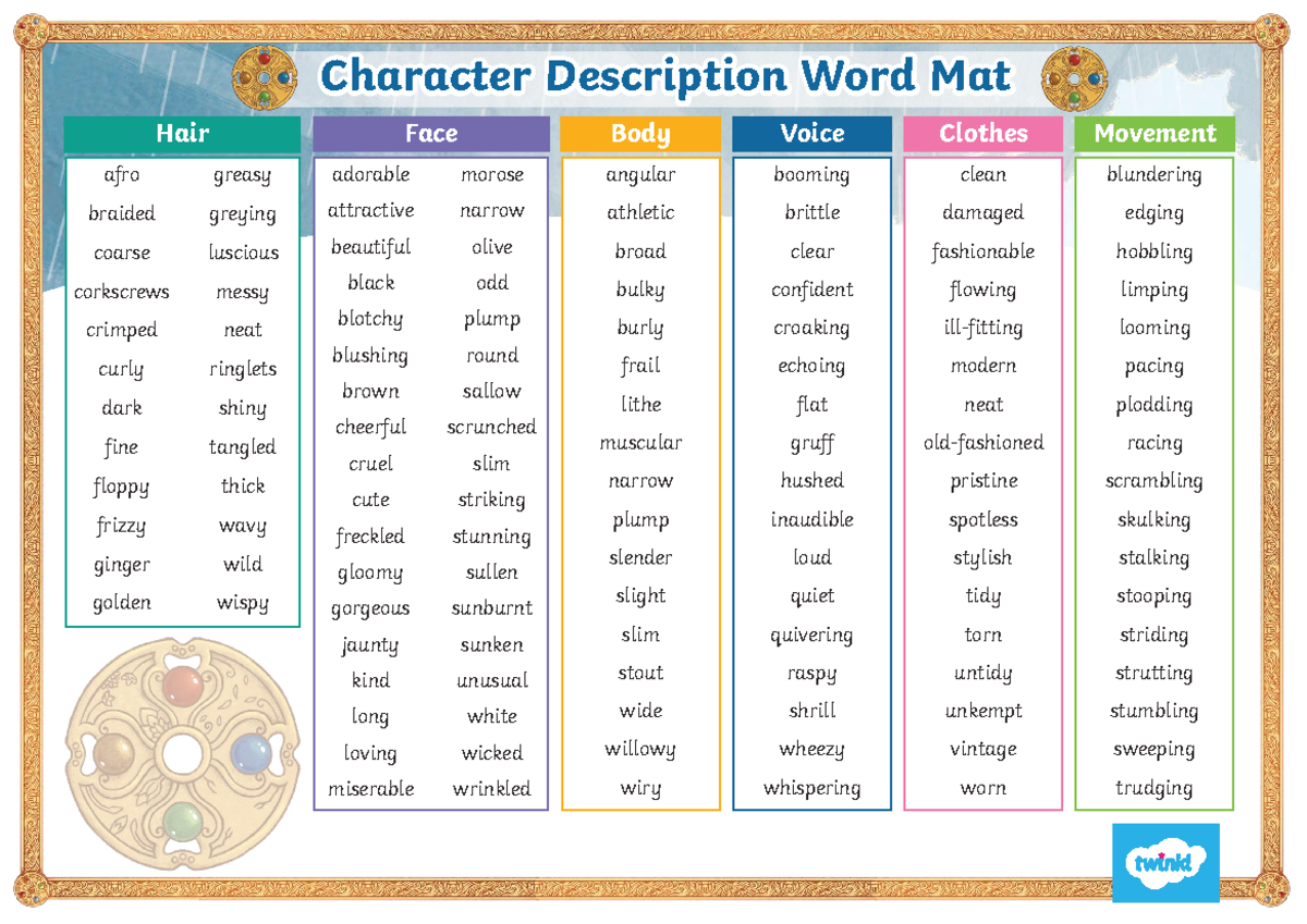 Character Description Word Mat: Hair, Face, Body, Voice, Clothes - Studocu